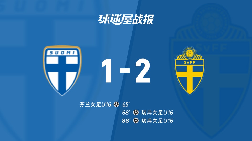 【国际友谊十月】芬兰女足U16vs瑞典女足U16比赛结果:芬兰女足U16(1-2)瑞典女足U16比分战报(2026年10月16日)