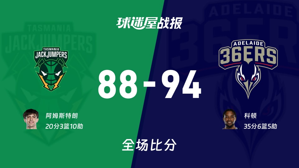 NBL塔斯马尼亚跳伞蚁vs阿德莱德36人战报:88-94,科顿35+6+5