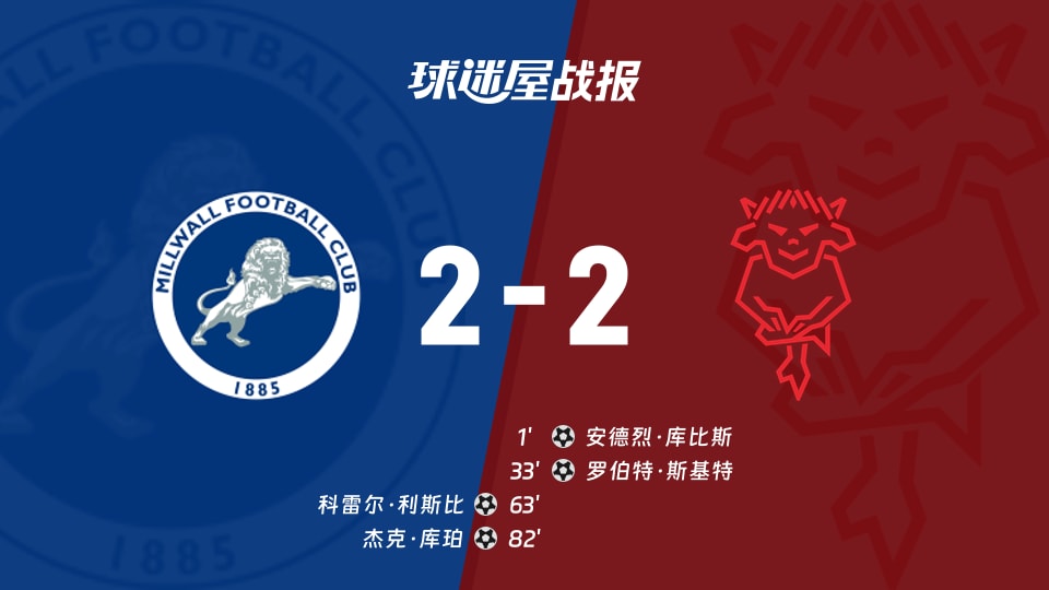 【英冠联赛第11轮】米尔沃尔vs林肯城比赛结果:米尔沃尔(2-2)林肯城比分战报(2026年10月17日)