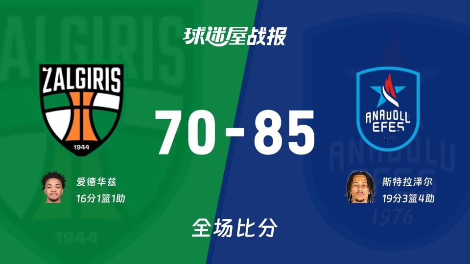 欧篮联常规赛：斯特拉泽尔19+3+4，安纳托利亚艾菲斯以85-70战胜萨拉基利斯