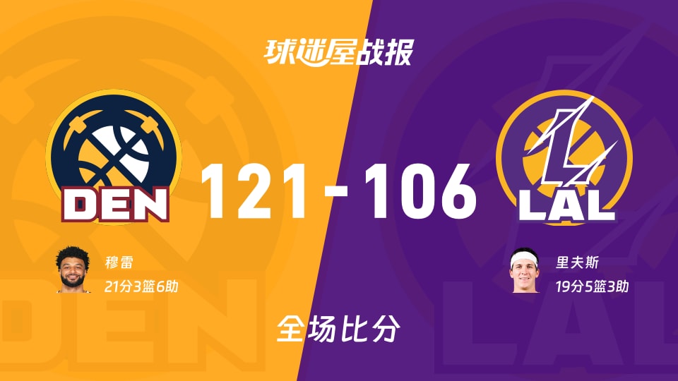 NBA季前赛:掘金以121-106战胜湖人,穆雷21+3+6