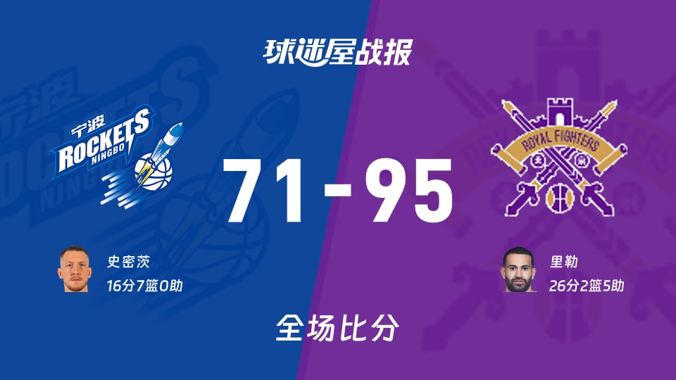 CBA常规赛:里勒26+2+5,北控以95-71战胜宁波