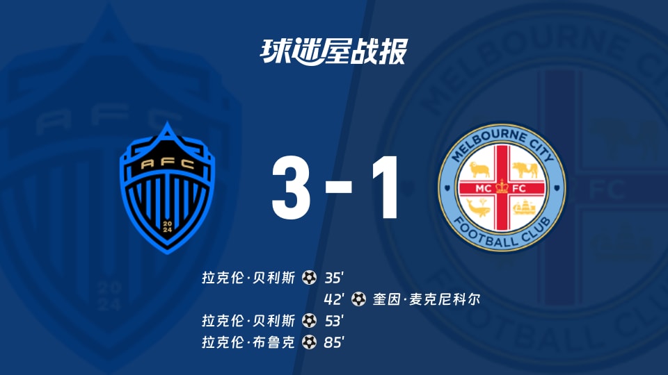 【澳超联赛第1轮】奥克兰FCvs墨尔本城比赛结果:奥克兰FC(3-1)墨尔本城比分战报(2026年10月17日)