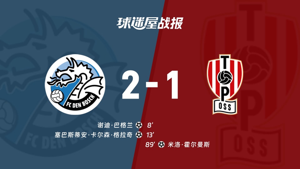 【荷乙联赛第11轮】邓伯什vs奥斯比赛结果:邓伯什(2-1)奥斯比分战报(2026年10月17日)