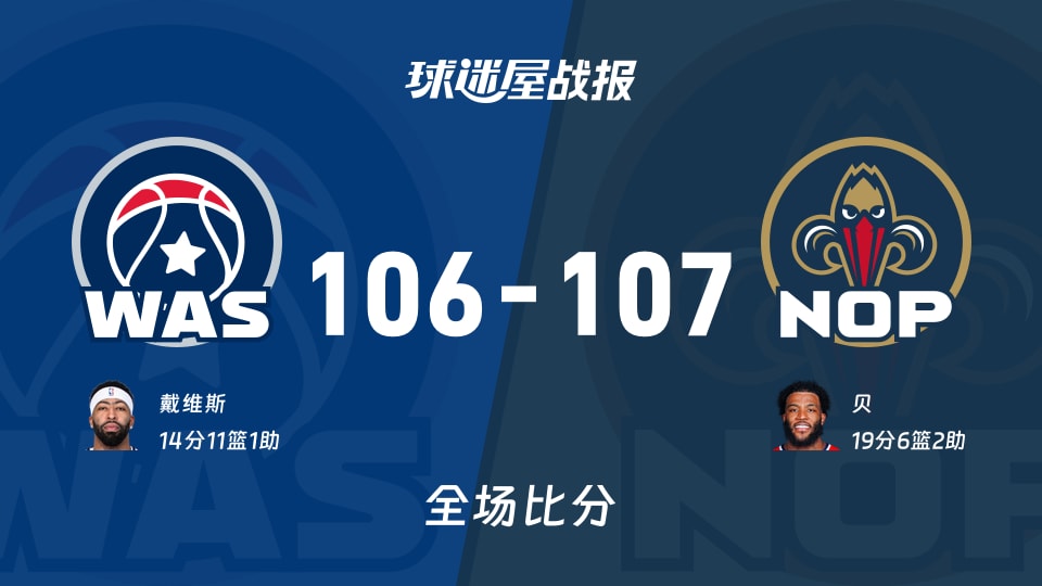 NBA季前赛：鹈鹕以107-106战胜奇才，贝19+6+2