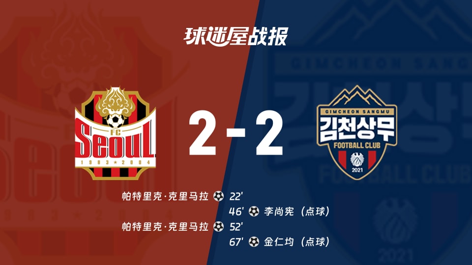 【韩K联联赛第32轮】FC首尔vs金泉尚武比赛结果：FC首尔(2-2)金泉尚武比分战报(2026年10月18日)