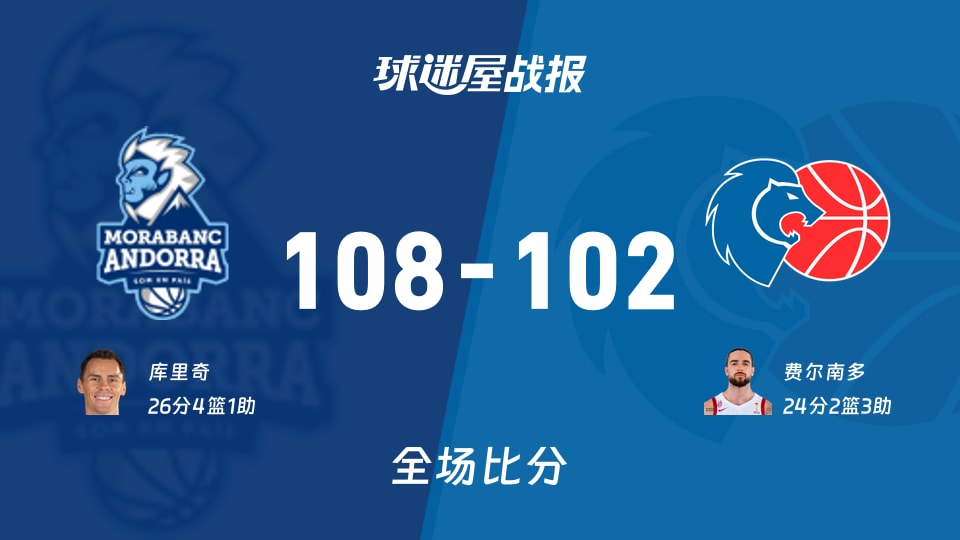 西篮甲常规赛:库里奇26+4+1,安道尔BC以108-102战胜卢戈