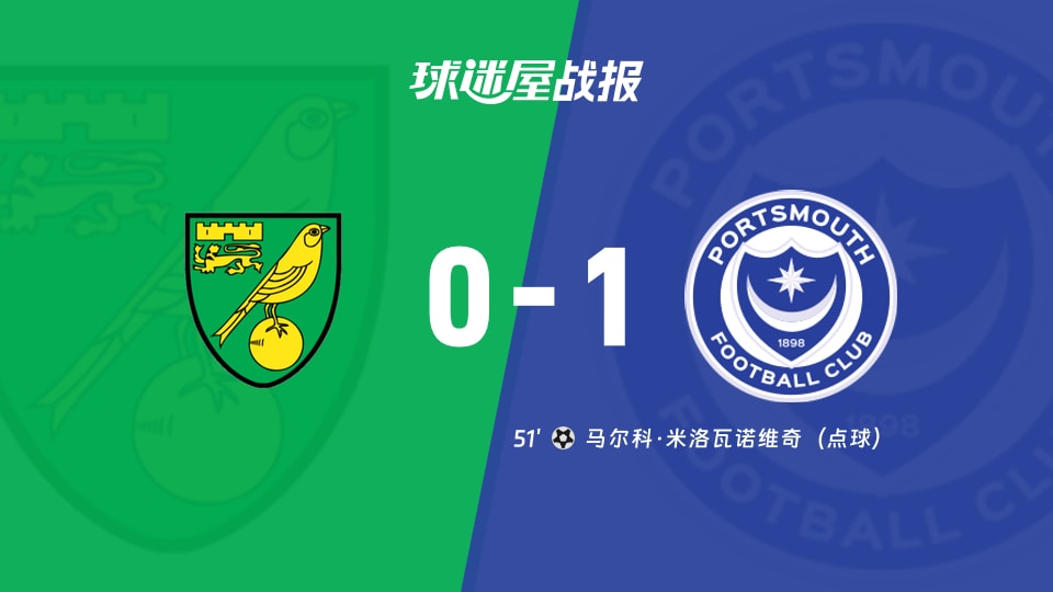 【英冠联赛第11轮】诺维奇vs朴茨茅斯比赛结果：诺维奇(0-1)朴茨茅斯比分战报(2026年10月17日)