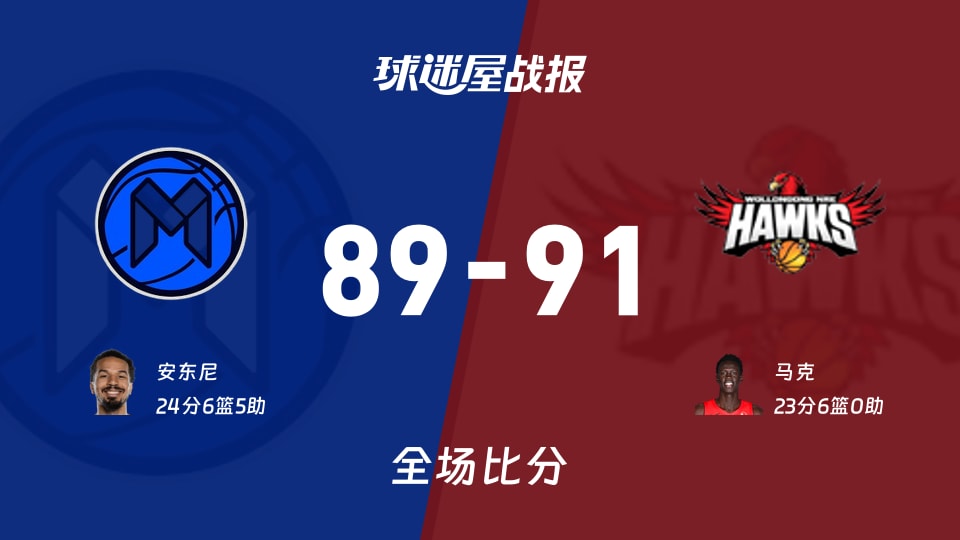 NBL常规赛:伊拉瓦拉老鹰以91-89战胜墨尔本联,马克23+6