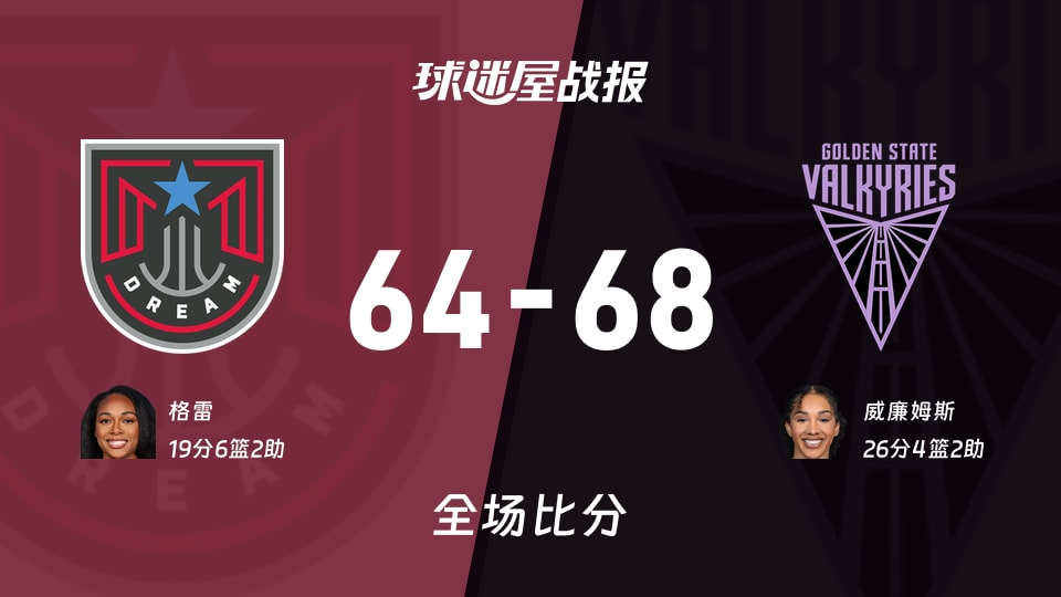 WNBA梦想vs女武神战报:64-68,威廉姆斯26+4+2