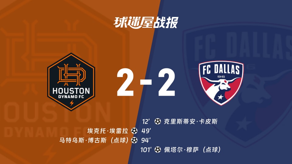 【美职联联赛第30轮】休斯敦迪纳摩vs达拉斯FC比赛结果：休斯敦迪纳摩(2-2)达拉斯FC比分战报(2026年10月18日)