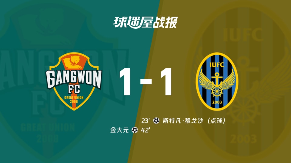 【韩K联联赛第32轮】江原FCvs仁川联比赛结果:江原FC(1-1)仁川联比分战报(2026年10月18日)