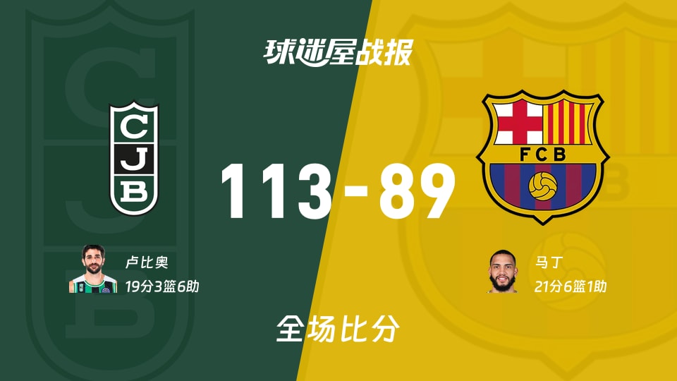 西篮甲尤文图特vs巴塞罗那战报:113-89,卢比奥19+3+6