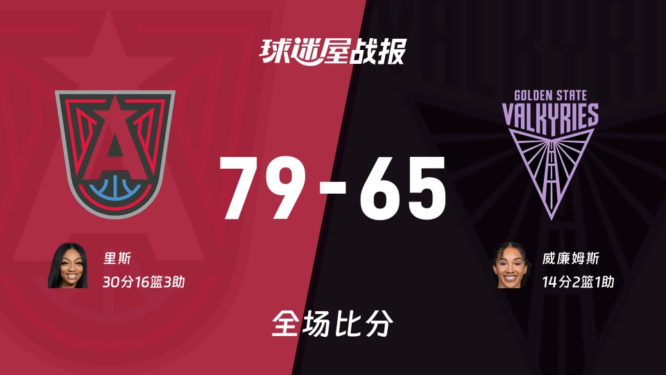 WNBA梦想vs女武神战报：79-65，里斯30+16+3