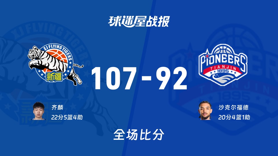 CBA常规赛:齐麟22+5+4,新疆以107-92战胜天津