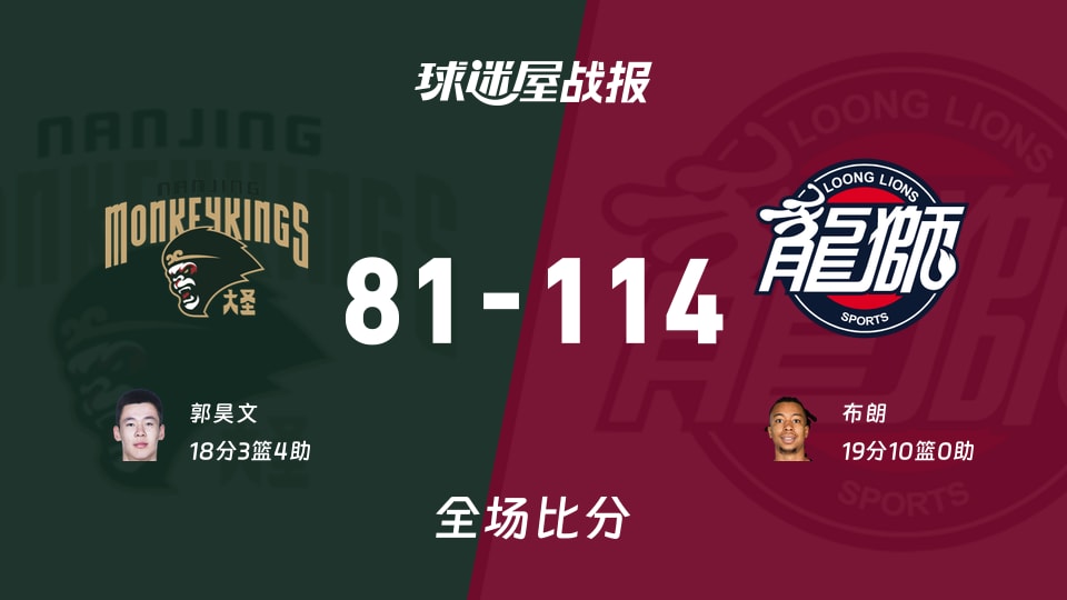 CBA同曦vs广州战报:81-114,布朗19+10