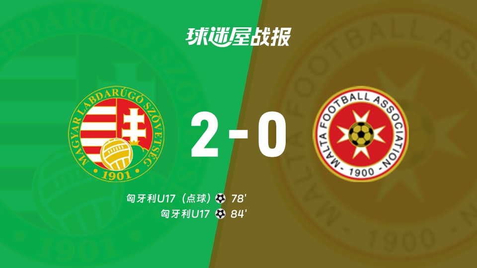 【国际友谊十月】匈牙利U17vs马耳他U17比赛结果：匈牙利U17(2-0)马耳他U17比分战报(2026年10月20日)