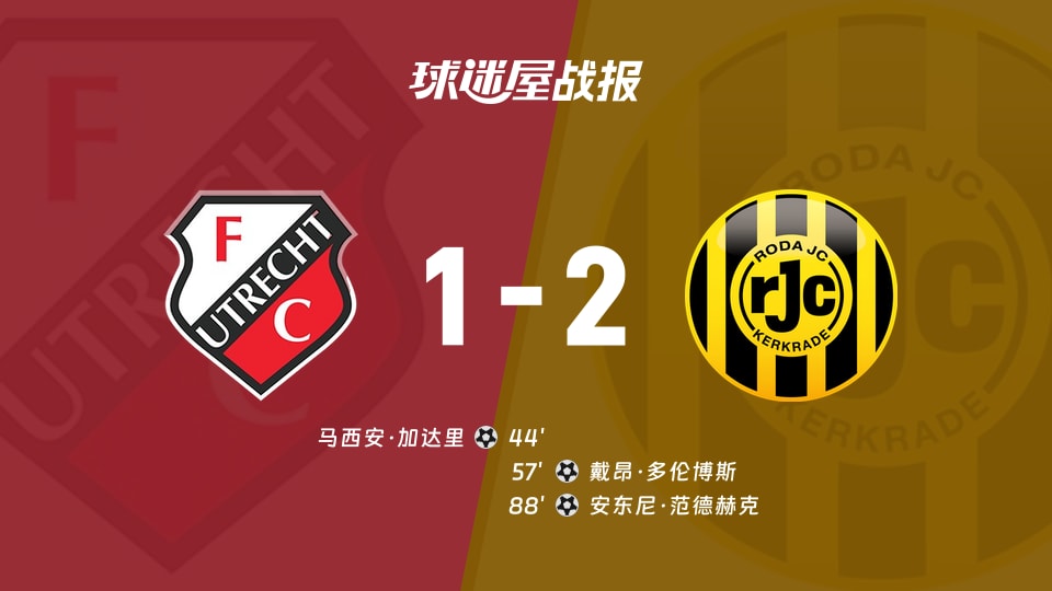 【荷乙联赛第11轮】乌德勒支青年队vs罗达JC比赛结果：乌德勒支青年队(1-2)罗达JC比分战报(2026年10月20日)
