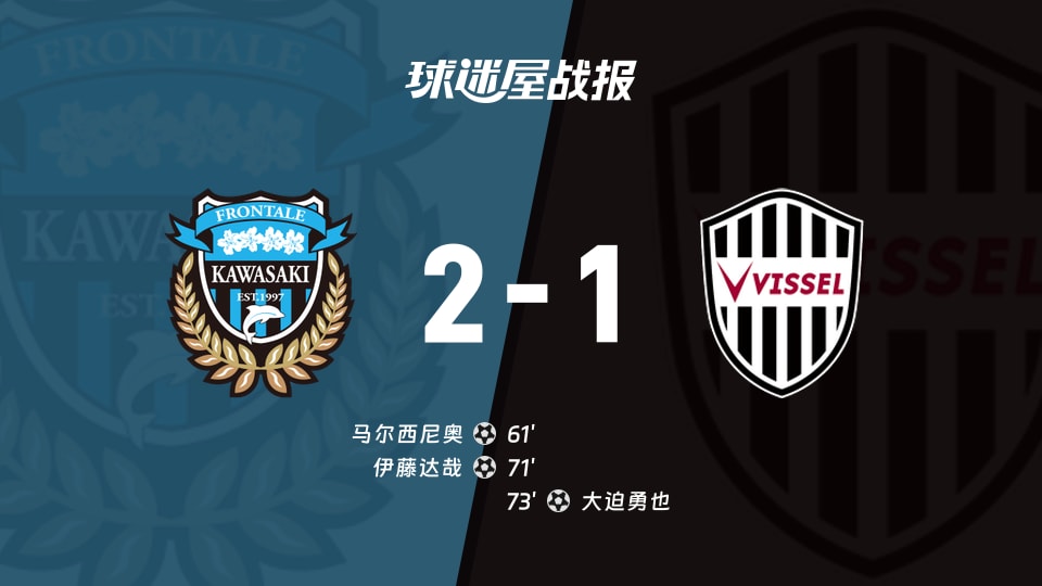 【日职联联赛第11轮】川崎前锋vs神户胜利船比赛结果：川崎前锋(2-1)神户胜利船比分战报(2026年10月21日)