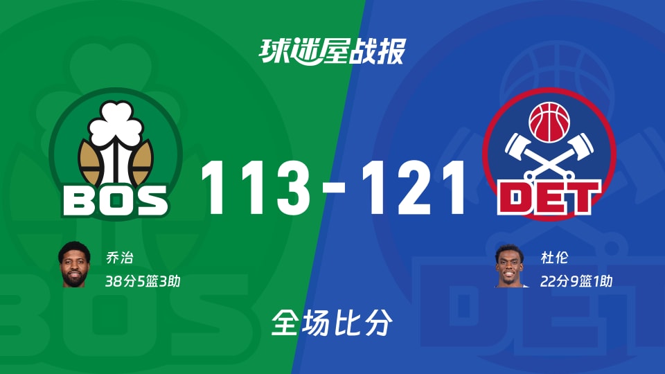 NBA常规赛:活塞以121-113战胜凯尔特人,杜伦22+9+1