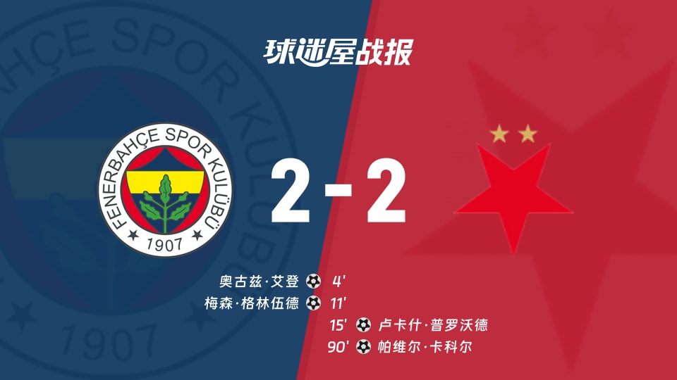 【欧冠联赛阶段第3轮】费内巴切vs布拉格斯拉维亚比赛结果:费内巴切(2-2)布拉格斯拉维亚比分战报(2026年10月21日)