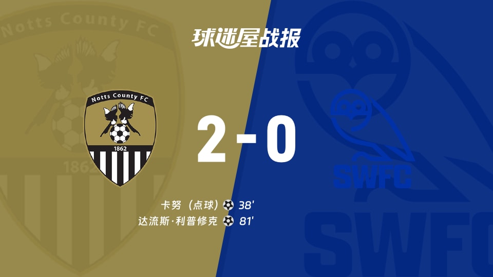【英甲联赛第12轮】诺茨郡vs谢周三比赛结果:诺茨郡(2-0)谢周三比分战报(2026年10月21日)