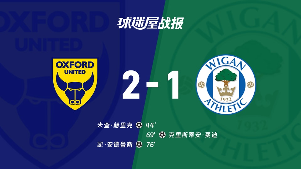 【英甲联赛第12轮】牛津联vs维冈竞技比赛结果:牛津联(2-1)维冈竞技比分战报(2026年10月21日)