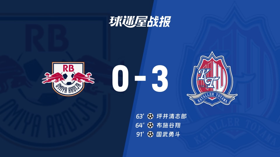【日职乙联赛第12轮】RB大宫松鼠vs富山胜利比赛结果:RB大宫松鼠(0-3)富山胜利比分战报(2026年10月21日)