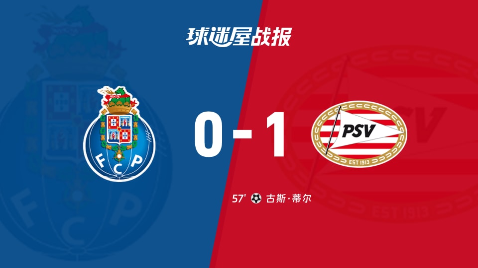 【欧冠联赛阶段第3轮】波尔图vs埃因霍温比赛结果:波尔图(0-1)埃因霍温比分战报(2026年10月21日)