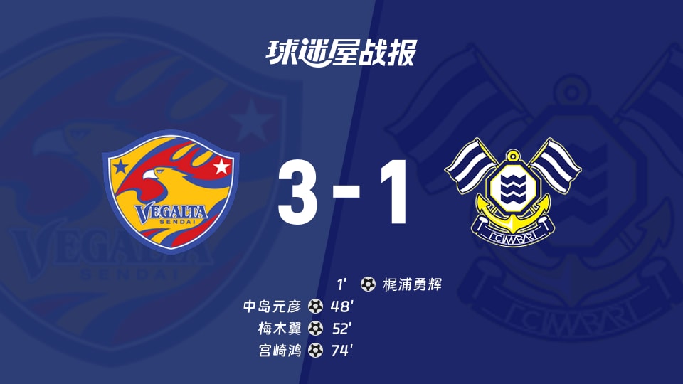 【日职乙联赛第12轮】仙台七夕vsFC今治比赛结果：仙台七夕(3-1)FC今治比分战报(2026年10月21日)
