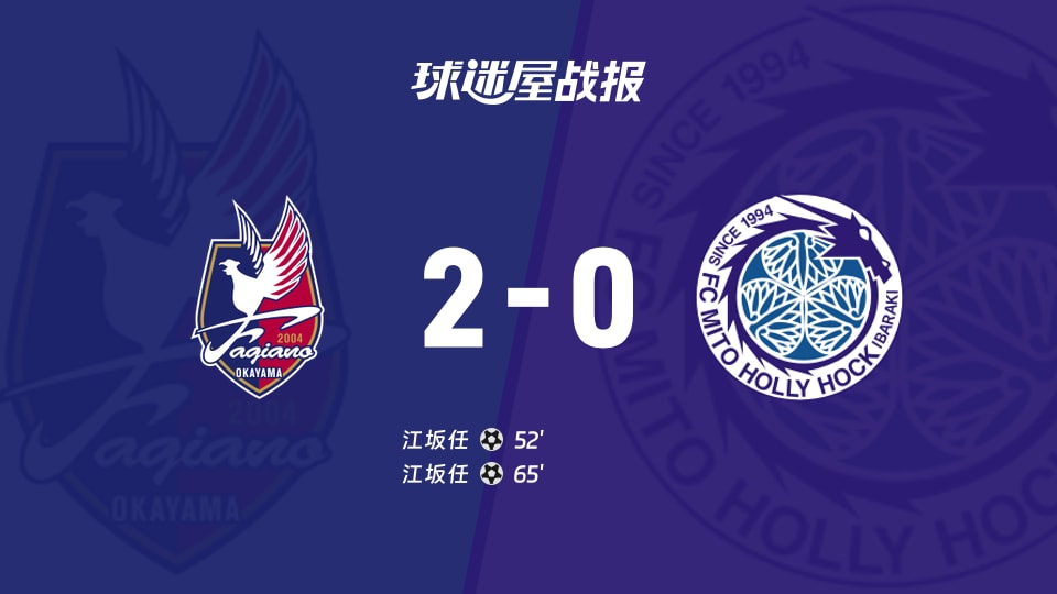 【日职联联赛第11轮】冈山绿雉vs水户蜀葵比赛结果：冈山绿雉(2-0)水户蜀葵比分战报(2026年10月21日)