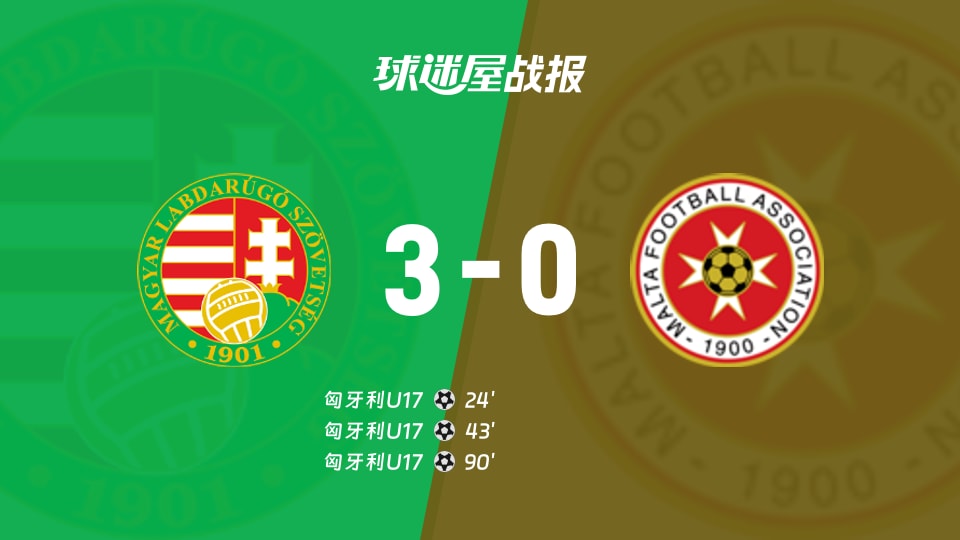 【国际友谊十月】匈牙利U17vs马耳他U17比赛结果：匈牙利U17(3-0)马耳他U17比分战报(2026年10月22日)