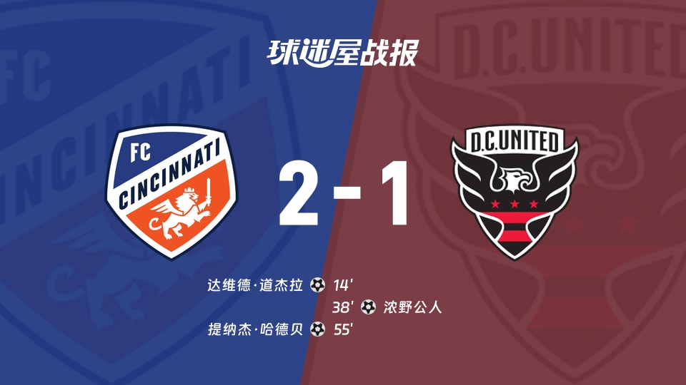 【美职联联赛第23轮】辛辛那提FCvs华盛顿联比赛结果:辛辛那提FC(2-1)华盛顿联比分战报(2026年10月22日)