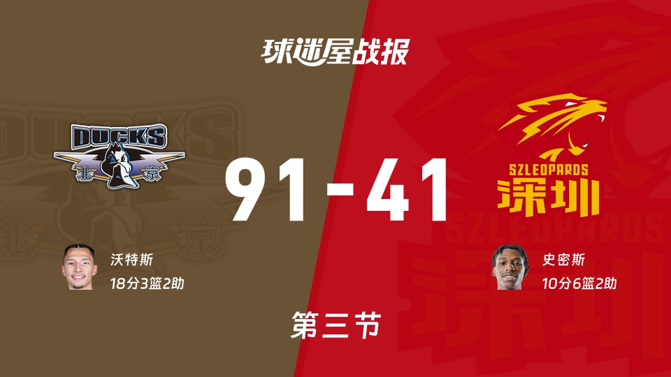 北京vs深圳:三节战罢,北京91-41深圳,沃特斯得到18分