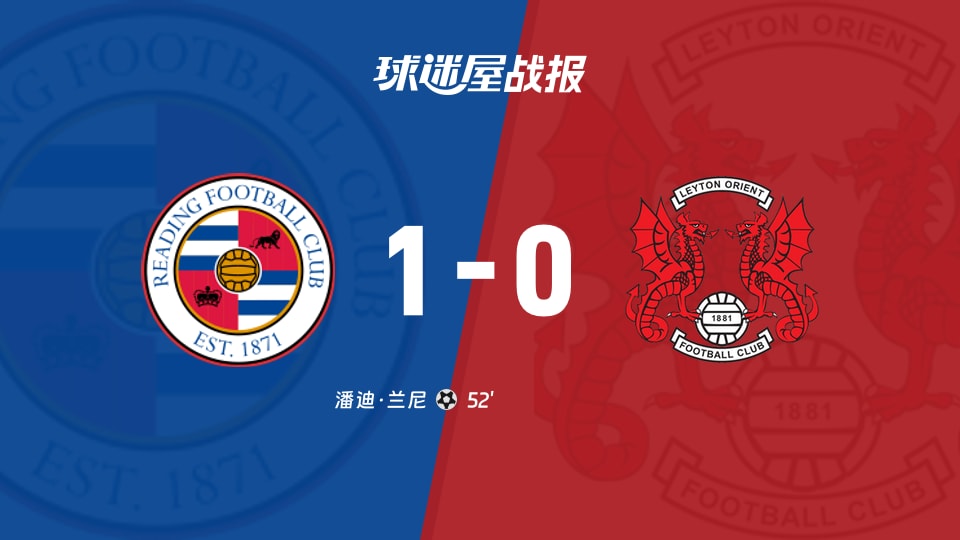 【英甲联赛第12轮】雷丁vs莱顿东方比赛结果:雷丁(1-0)莱顿东方比分战报(2026年10月22日)