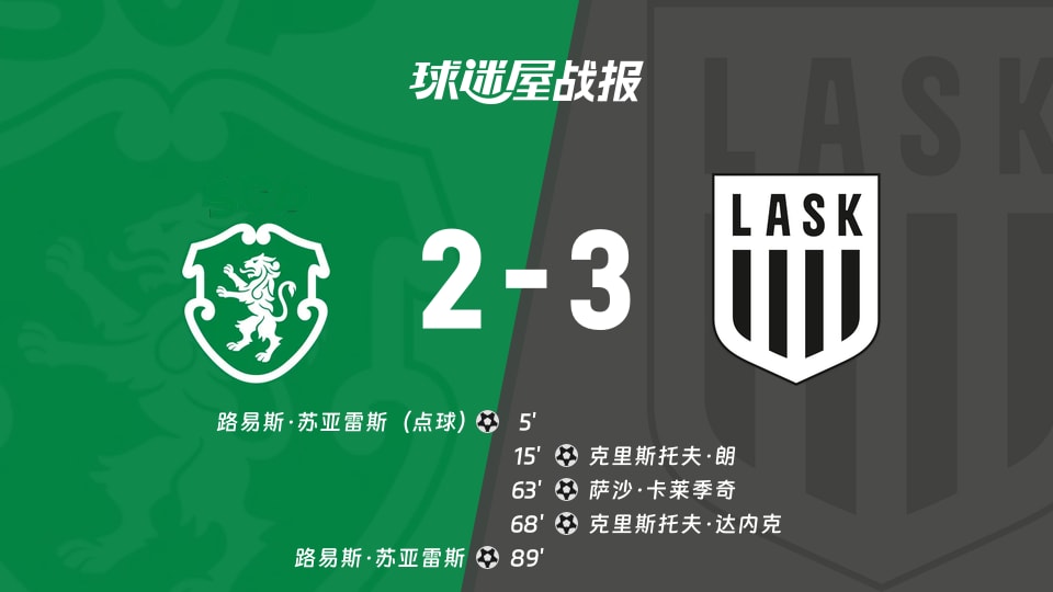 【欧冠联赛阶段第3轮】葡萄牙体育vs林茨比赛结果:葡萄牙体育(2-3)林茨比分战报(2026年10月22日)