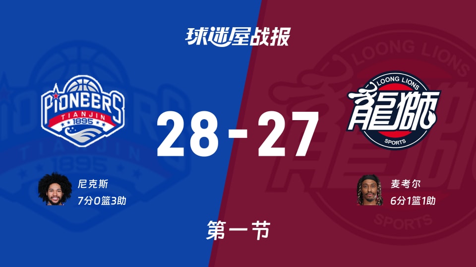 CBA常规赛:天津第一节领先广州1分,尼克斯得到7分,麦考尔得到6分