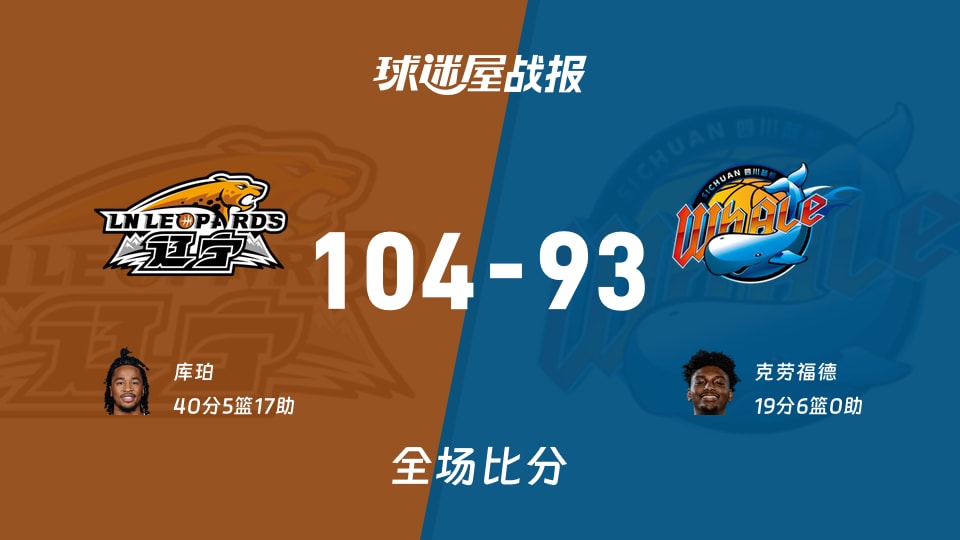 CBA辽宁vs四川战报：104-93，库珀40+5+17