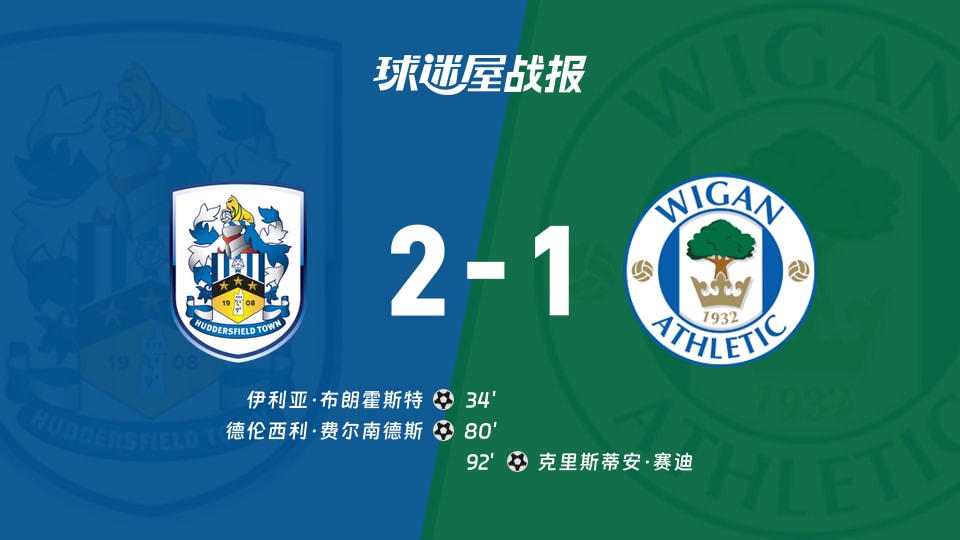【英甲联赛第13轮】哈德斯菲尔德vs维冈竞技比赛结果:哈德斯菲尔德(2-1)维冈竞技比分战报(2026年10月24日)