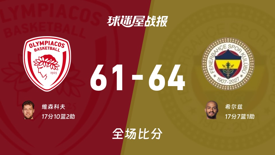 欧篮联常规赛:希尔兹17+7+1,费内巴切以64-61战胜奥林匹亚科斯