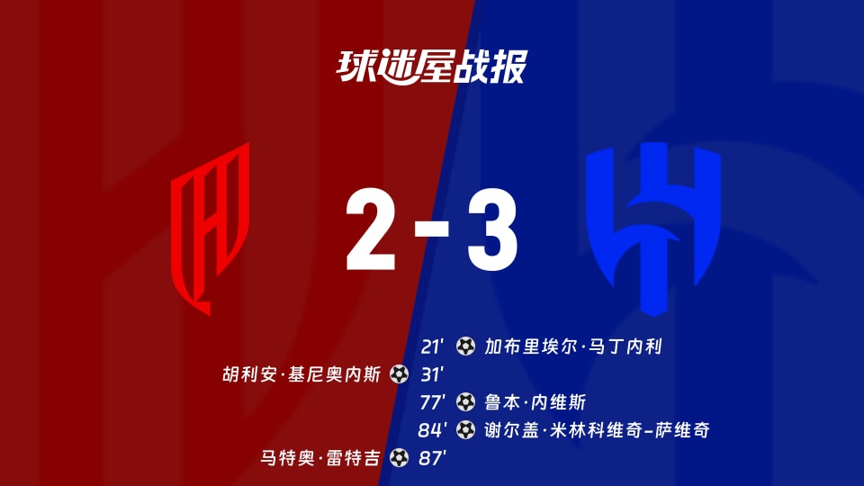 【沙特联联赛第11轮】胡拜尔库迪西亚vs利雅得新月比赛结果:胡拜尔库迪西亚(2-3)利雅得新月比分战报(2026年10月24日)