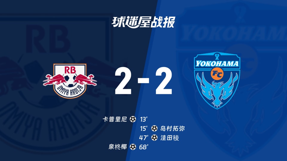 【日职乙联赛第13轮】RB大宫松鼠vs横滨FC比赛结果:RB大宫松鼠(2-2)横滨FC比分战报(2026年10月24日)