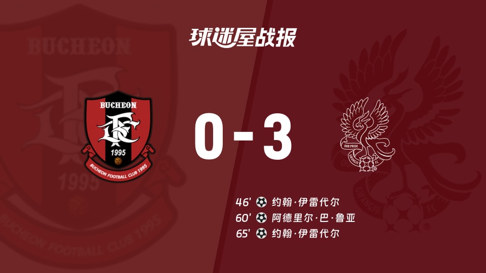 【韩K联联赛第33轮】富川FCvs光州FC比赛结果:富川FC(0-3)光州FC比分战报(2026年10月24日)