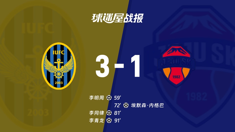 【韩K联联赛第33轮】仁川联vs济州SK比赛结果:仁川联(3-1)济州SK比分战报(2026年10月24日)