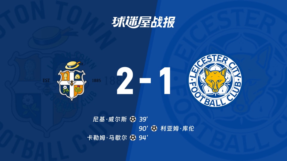 【英甲联赛第13轮】卢顿vs莱斯特城比赛结果:卢顿(2-1)莱斯特城比分战报(2026年10月24日)