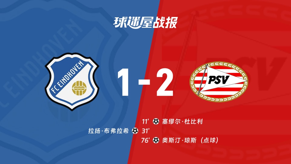 【荷乙联赛第12轮】FC埃因霍温vs埃因霍温青年队比赛结果：FC埃因霍温(1-2)埃因霍温青年队比分战报(2026年10月24日)