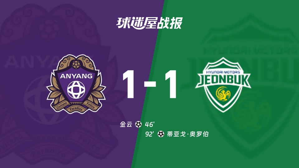【韩K联联赛第33轮】安养FCvs全北现代比赛结果:安养FC(1-1)全北现代比分战报(2026年10月24日)