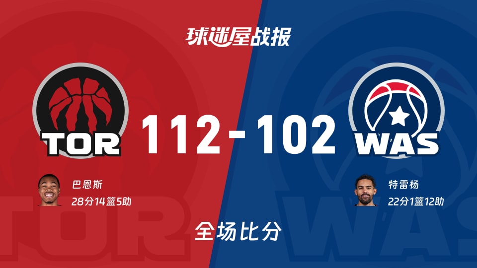 NBA常规赛:猛龙以112-102战胜奇才,巴恩斯28+14+5