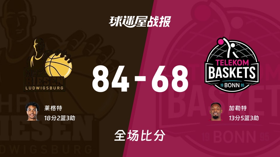 德篮甲常规赛：路德维希堡以84-68战胜特力康，莱格特18+2+3