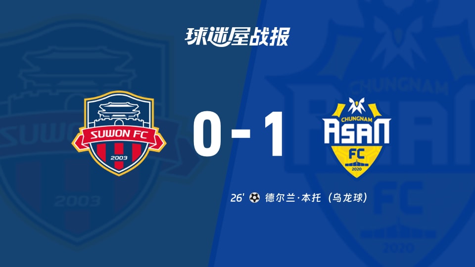 【韩K2联联赛第30轮】水原FCvs忠南牙山比赛结果:水原FC(0-1)忠南牙山比分战报(2026年10月25日)